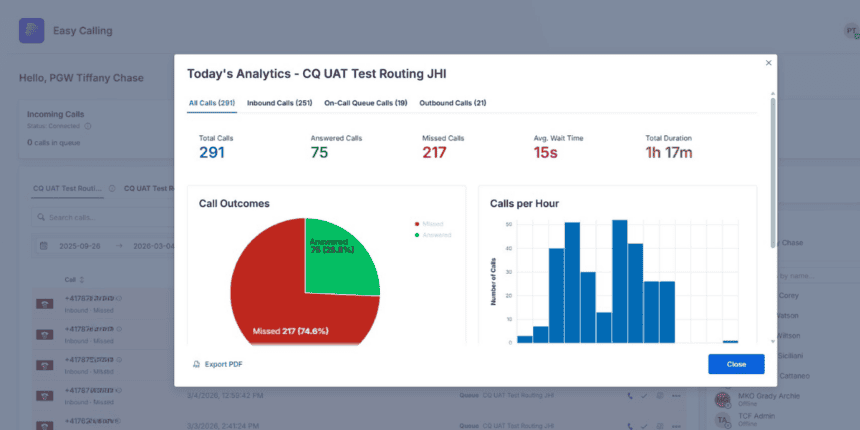Datenbasierte Einblicke mit der Anruf-Historie in Easy Calling - Analysiere die Anrufe in Microsof Teams